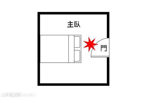 床背門|【風水特輯】臥室床鋪14大禁忌，擺錯恐惹桃花、生事。